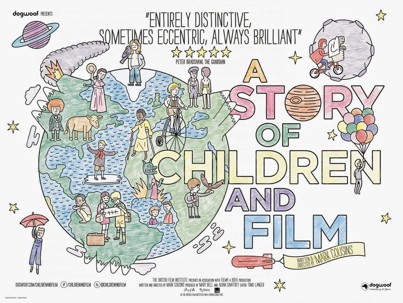 Research paper topics about United States History | Online